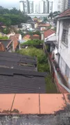 Terreno / Lote / Condomínio à venda, 250m² no Vila Anglo Brasileira, São Paulo - Foto 15