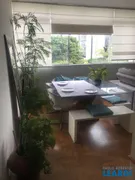 Apartamento com 3 Quartos à venda, 137m² no Itaim Bibi, São Paulo - Foto 3