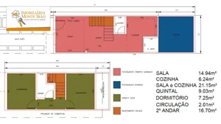 Casa de Condomínio com 2 Quartos à venda, 58m² no Jardim Nova Cidade, Guarulhos - Foto 24