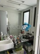 Cobertura com 3 Quartos à venda, 191m² no Botafogo, Rio de Janeiro - Foto 36