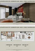 Apartamento com 3 Quartos à venda, 75m² no Centro, Pinhais - Foto 16
