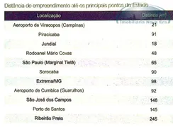 Galpão / Depósito / Armazém para alugar, 1984m² no Distrito Industrial, Louveira - Foto 17