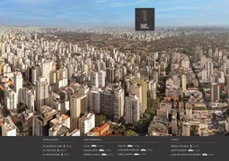 Apartamento com 4 Quartos à venda, 272m² no Jardins, São Paulo - Foto 21