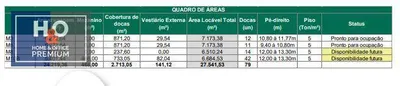 Galpão / Depósito / Armazém para alugar, 75000m² no Pavuna, Rio de Janeiro - Foto 3