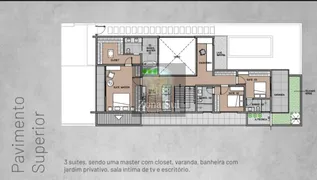 Casa de Condomínio com 4 Quartos à venda, 350m² no Bairro da Vossoroca, Sorocaba - Foto 6