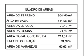 Terreno / Lote / Condomínio à venda, 604m² no Praia Sêca, Araruama - Foto 11