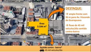 Loja / Salão / Ponto Comercial para alugar, 2943m² no Centro, Curitiba - Foto 1