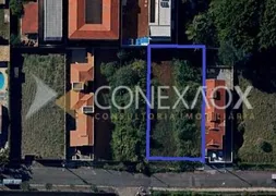 Terreno / Lote / Condomínio à venda, 1250m² no Parque das Universidades, Campinas - Foto 2