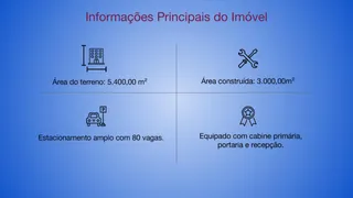 Loja / Salão / Ponto Comercial para alugar, 3000m² no Alphaville Empresarial, Barueri - Foto 12