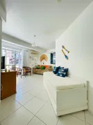 Apartamento com 2 Quartos à venda, 104m² no Centro, Balneário Camboriú - Foto 7