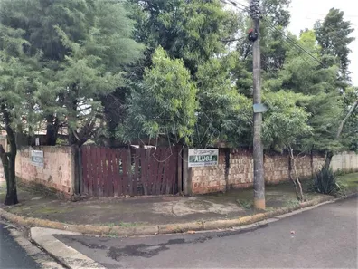 Terreno / Lote / Condomínio para alugar, 1m² no Jardim Brasil (Vila Xavier), Araraquara