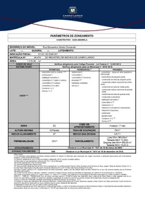 Terreno / Lote / Condomínio à venda, 1315m² no Centro, Campo Largo