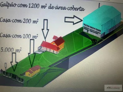 Fazenda / Sítio / Chácara para alugar, 5000m² no Pinhal, Cabreúva