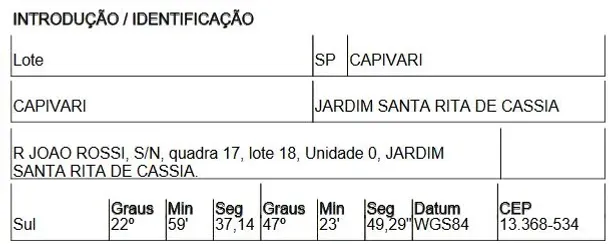 Terreno / Lote / Condomínio com 1 Quarto à venda, 250m² no Jardim Santa Rita de Cássia, Capivari