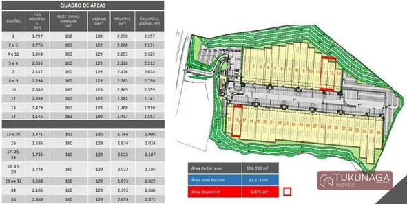 Galpão / Depósito / Armazém para alugar, 2185m² no Quitaúna, Osasco
