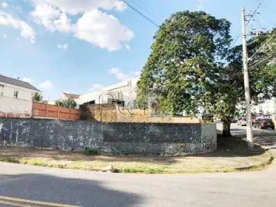 Terreno / Lote / Condomínio para venda ou aluguel, 925m² no Nova Campinas, Campinas