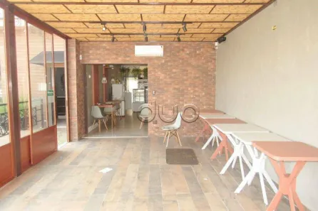 Loja / Salão / Ponto Comercial à venda, 287m² no São Luiz, Piracicaba