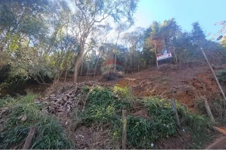 Terreno / Lote / Condomínio à venda, 1085m² no Corrêas, Petrópolis