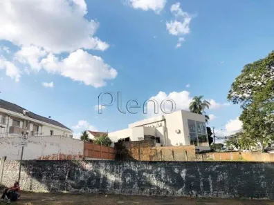 Terreno / Lote / Condomínio para venda ou aluguel, 925m² no Nova Campinas, Campinas