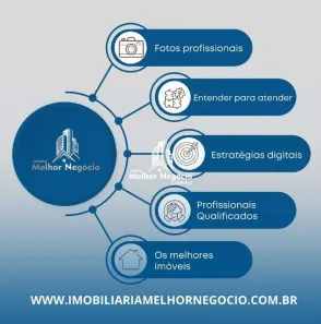 Terreno / Lote / Condomínio à venda, 645m² no Jardim Residencial Campo Novo, Limeira