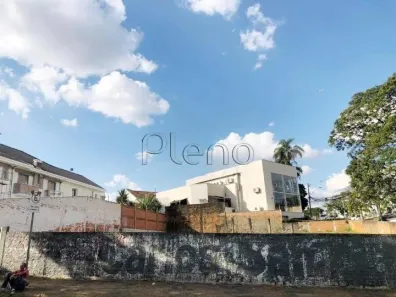 Terreno / Lote / Condomínio para venda ou aluguel, 925m² no Nova Campinas, Campinas