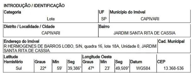 Terreno / Lote / Condomínio com 1 Quarto à venda, 125m² no Jardim Santa Rita de Cássia, Capivari