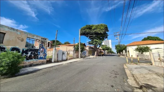 Terreno / Lote / Condomínio à venda, 862m² no Boa Vista, Limeira