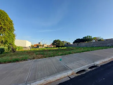 Terreno / Lote / Condomínio para alugar, 370m² no Alto da Boa Vista, Ribeirão Preto