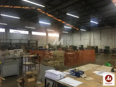 Loja / Salão / Ponto Comercial para alugar, 1403m² no , Jardinópolis