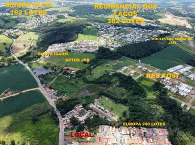Terreno / Lote / Condomínio para alugar, 7000m² no Aglomeração Urbana de Jundiaí, Itupeva