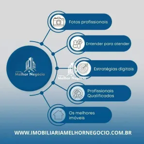 Terreno / Lote / Condomínio à venda, 14700m² no Jardim Nova Limeira, Limeira