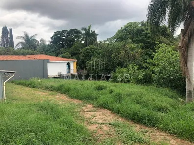Terreno / Lote / Condomínio para alugar, 380m² no Jardim Mercedes, Limeira