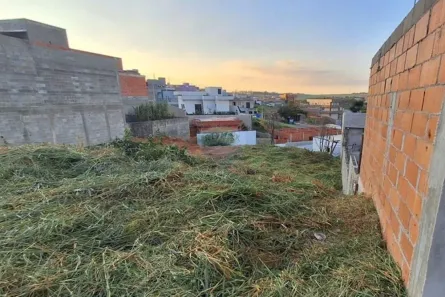 Terreno / Lote / Condomínio à venda, 306m² no Residencial Botânica, Itupeva