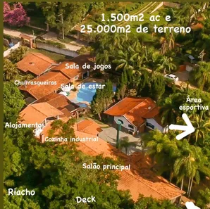 Fazenda / Sítio / Chácara com 14 Quartos à venda, 25000m² no Mombaça, São Roque