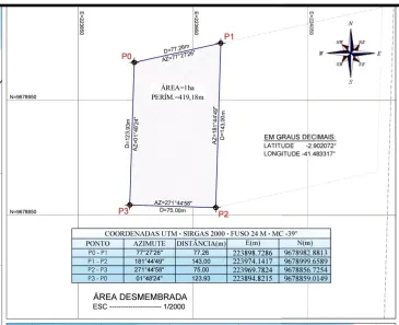 Terreno / Lote / Condomínio à venda, 10000m² no Centro, Luís Correia