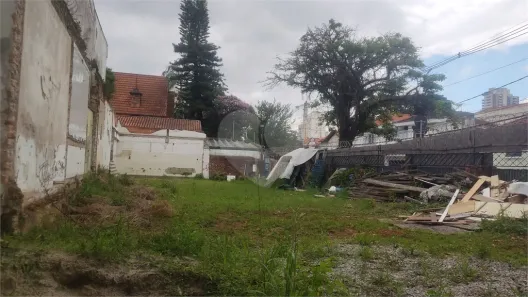 Terreno / Lote / Condomínio para alugar, 20m² no Brooklin Paulista, São Paulo