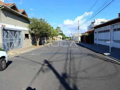 Terreno / Lote / Condomínio para alugar, 299m² no Vila Brasília, São Carlos