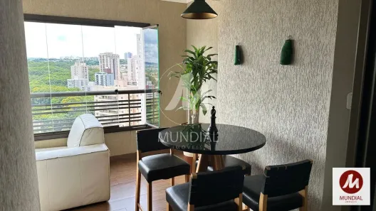 Cobertura com 4 Quartos para alugar, 235m² no Jardim Botânico, Ribeirão Preto