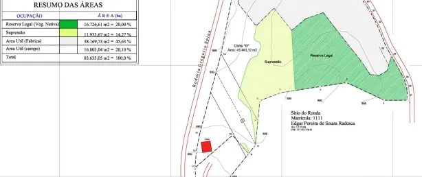 Terreno / Lote / Condomínio à venda, 13000m² no Distrito Industrial, Araçariguama