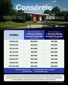 Casa de Condomínio com 3 Quartos à venda, 151m² no Urbanova, São José dos Campos