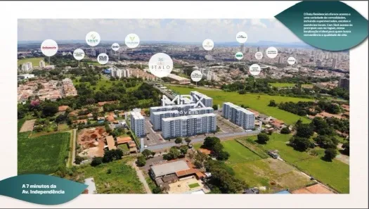 Ítalo Residencial Clube no Jardim Abaeté, Piracicaba