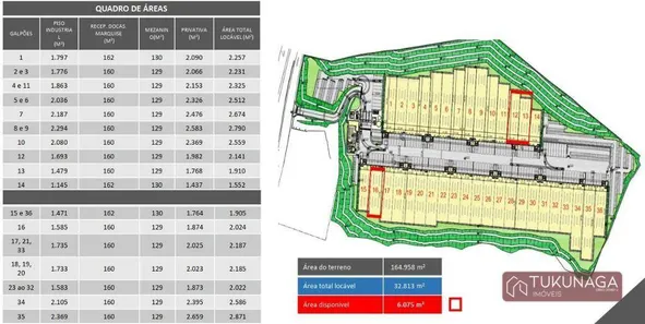 Galpão / Depósito / Armazém para alugar, 2141m² no Quitaúna, Osasco