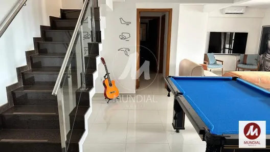 Cobertura com 4 Quartos para alugar, 235m² no Jardim Botânico, Ribeirão Preto