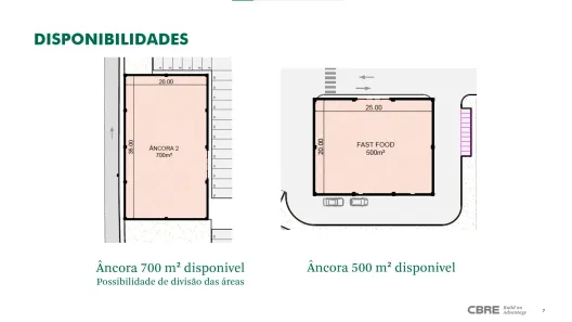 Loja / Salão / Ponto Comercial para alugar, 500m² no Ponte de São João, Jundiaí
