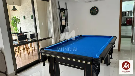Cobertura com 4 Quartos para alugar, 235m² no Jardim Botânico, Ribeirão Preto