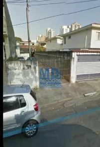 Terreno / Lote / Condomínio para alugar, 1525m² no Santo Amaro, São Paulo