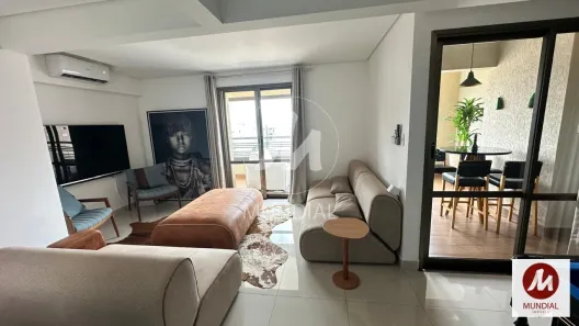 Cobertura com 4 Quartos para alugar, 235m² no Jardim Botânico, Ribeirão Preto