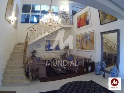 Cobertura com 4 Quartos para alugar, 723m² no Ribeirânia, Ribeirão Preto