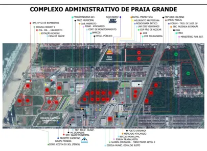 Prédio Inteiro à venda, 3506m² no Mirim, Praia Grande
