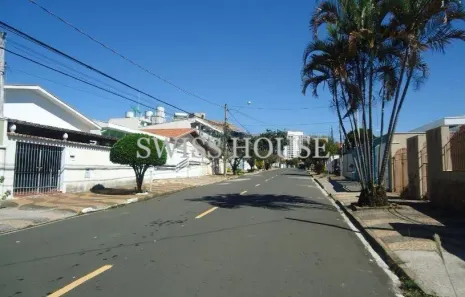 Terreno / Lote / Condomínio para alugar, 308m² no Jardim Nossa Senhora Auxiliadora, Campinas